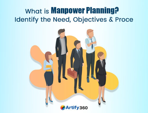 What is Manpower Planning? Identify the Need, Objectives & Process